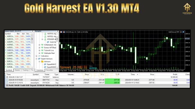 Gold Harvest EA V1.30