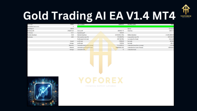 Gold Trading AI EA V1.4 MT4