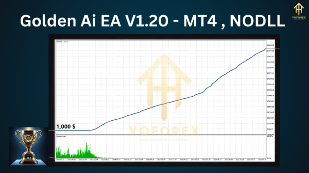 Golden Ai EA V1.20 MT4