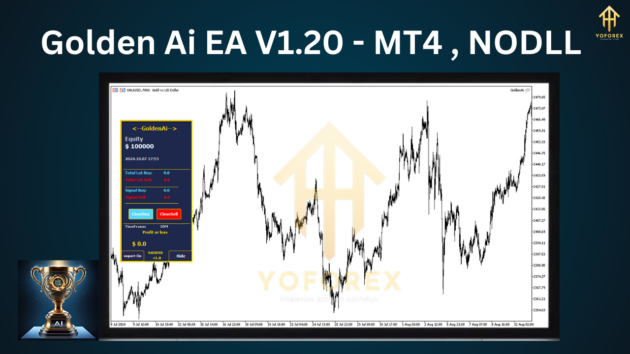 Golden Ai EA V1.20 MT4