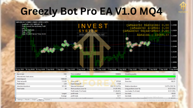 Greezly Bot Pro EA V1.0 MQ4