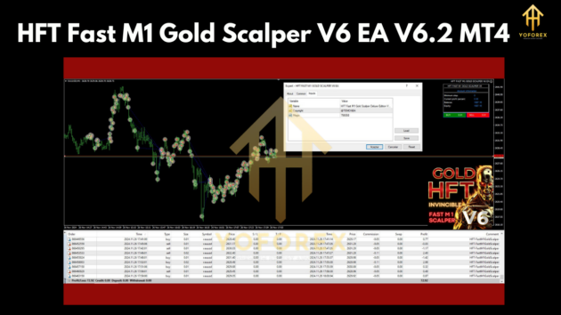 HFT Fast M1 Gold Scalper V6 EA V6.2 MT4