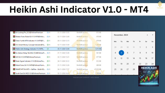 Heikin Ashi Indicator V1.0 MT4