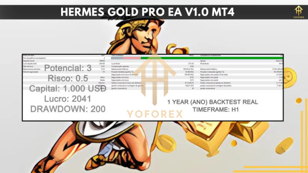 Hermes Gold PRO EA V1.0