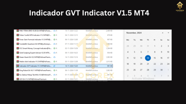 Indicador GVT Indicator V1.5 MT4