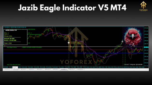 Jazib Eagle Indicator V5