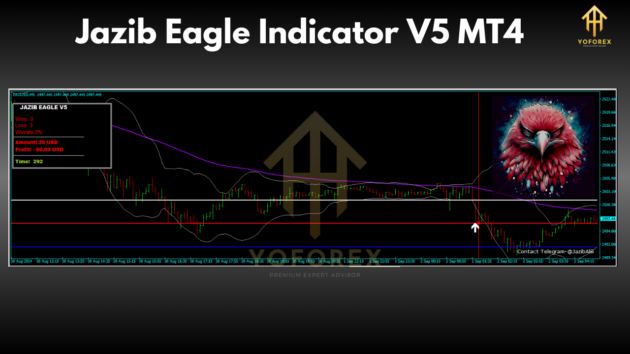 Jazib Eagle Indicator V5