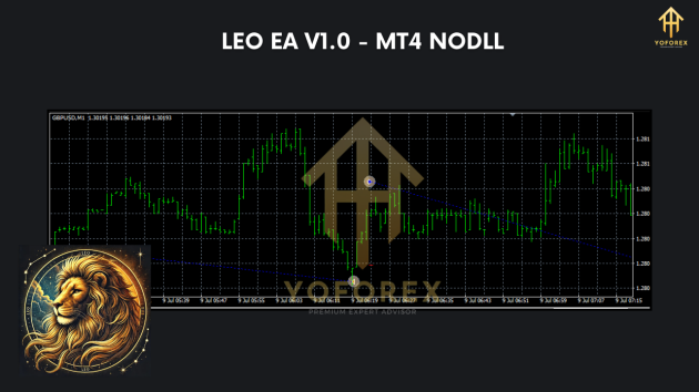 LEO EA V1.0 MT4