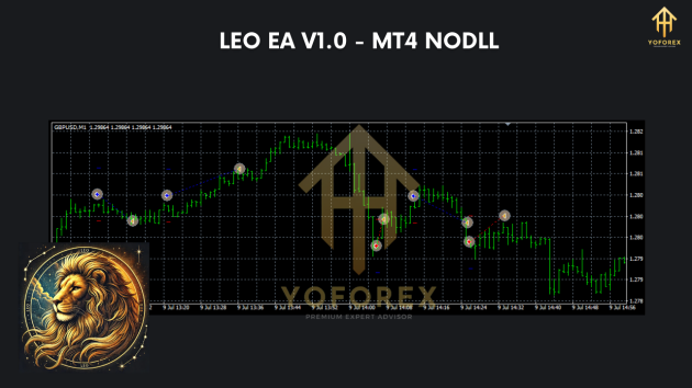 LEO EA V1.0 MT4