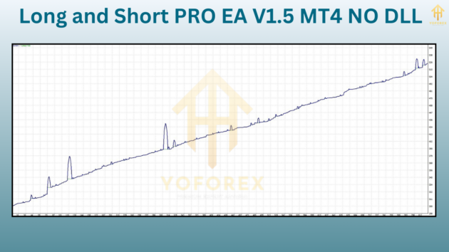 Long and Short PRO EA V1.5