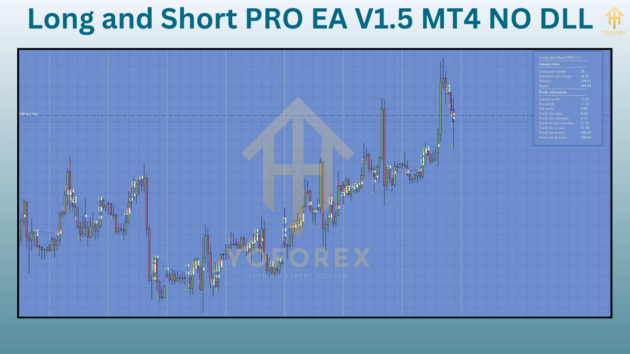 Long and Short PRO EA V1.5