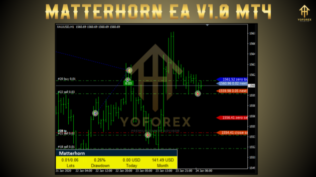 Matterhorn EA V1.0