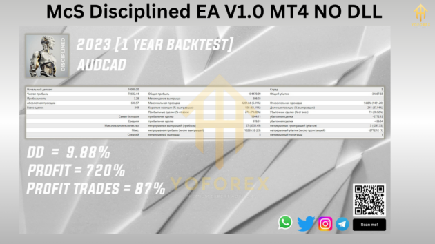 McS Disciplined EA V1.0