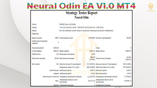 Neural Odin EA V1.0