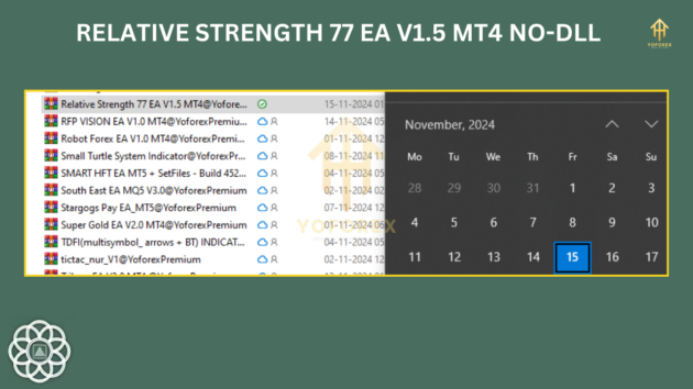 Relative Strength 77 EA V1.5