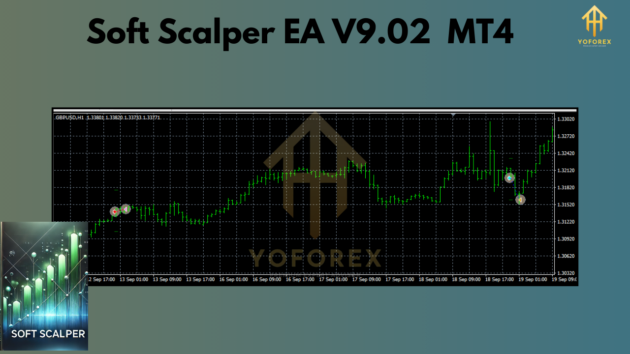 Soft Scalper EA V9.02