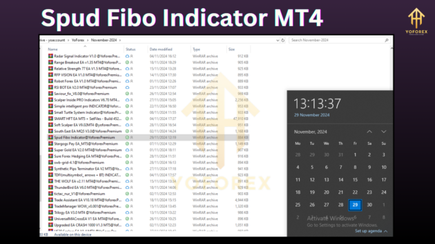 Spud Fibo Indicator