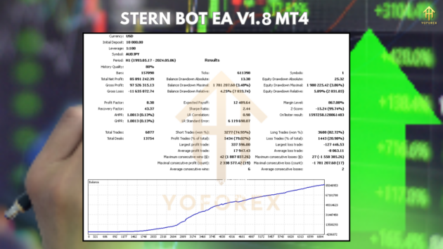 Stern Bot EA V1.8