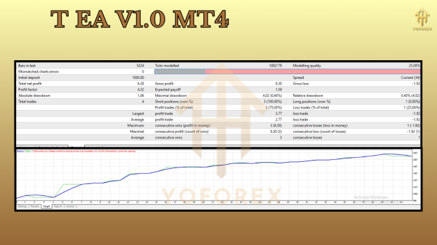 T EA V1.0