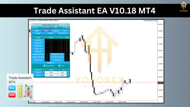 Trade Assistant EA V10.18 MT4