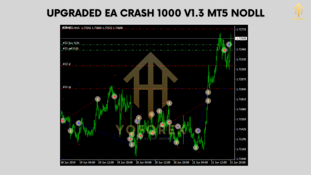 Upgraded EA CRASH 1000 V1.3 MT5