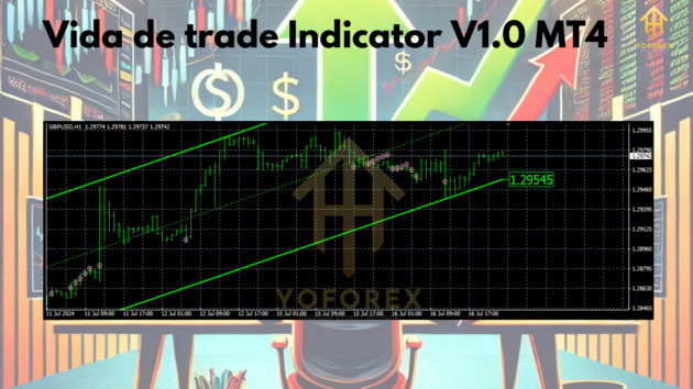 Vida de Trade Indicator V1.0 MT4