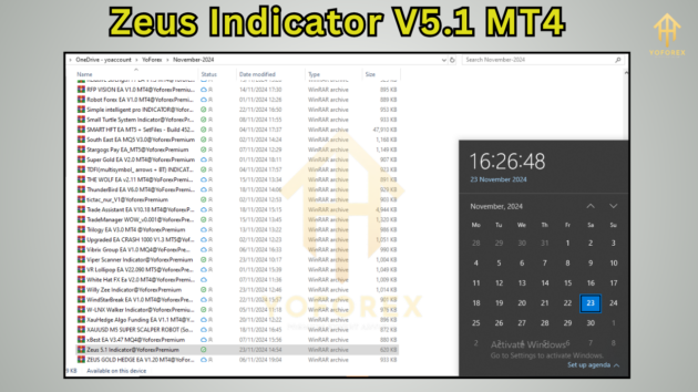 Zeus Indicator V5.1