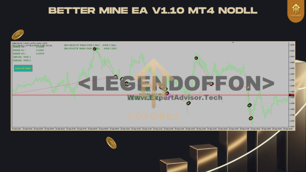 Better Mine EA V1.10