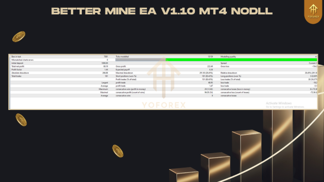 Better Mine EA V1.10