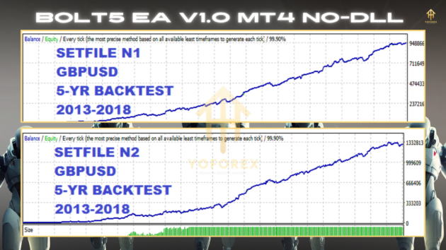 Bolt 5 EA V1.0