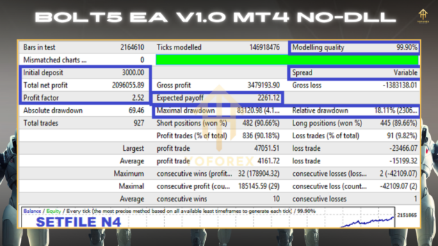 Bolt 5 EA V1.0