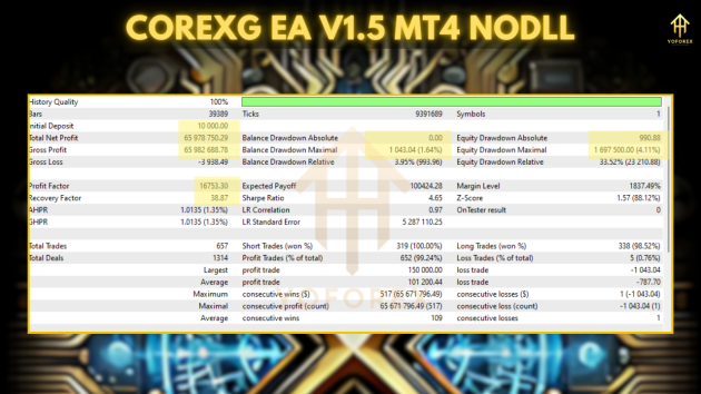 CoreX G EA V1.5