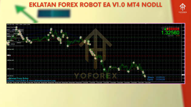 Eklatan Forex Robot EA V1.0