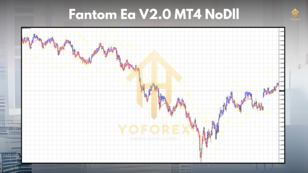 Fantom EA v2.0