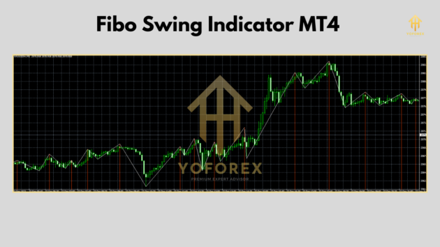 Fibo Swing Indicator v1.0