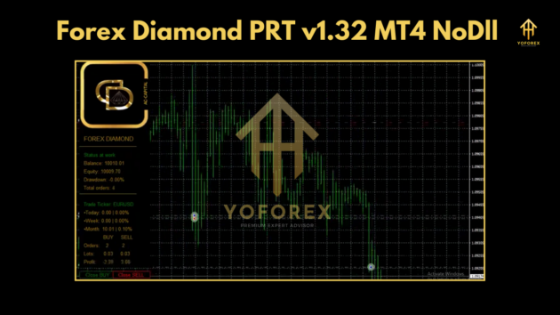 Forex Diamond PRT EA V1.32