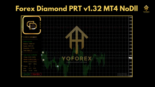 Forex Diamond PRT EA V1.32