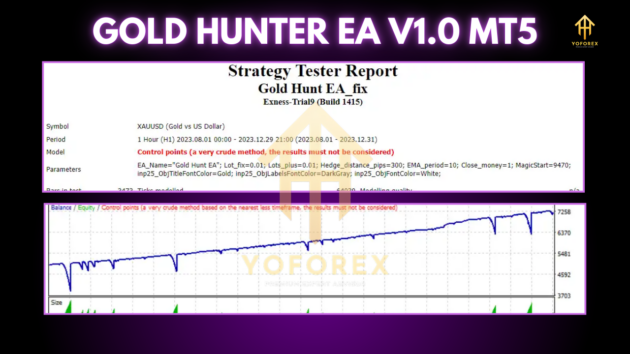 Gold Hunter EA v1.0