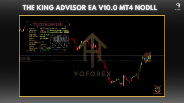 The King Advisor EA V10.0