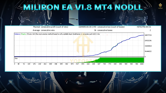 Miliron EA V1.8