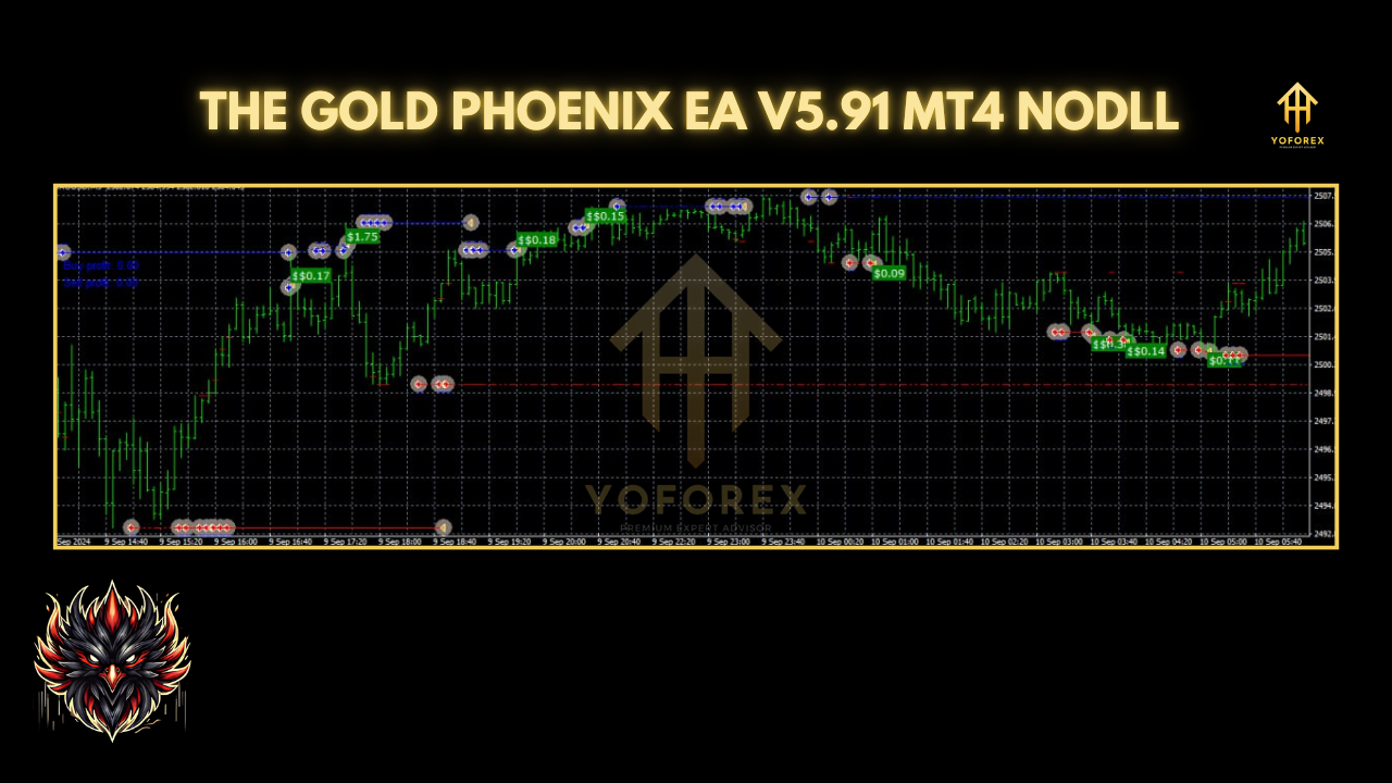 The Gold Phoenix EA V5.91