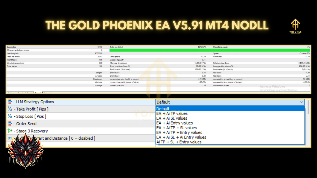 The Gold Phoenix EA V5.91