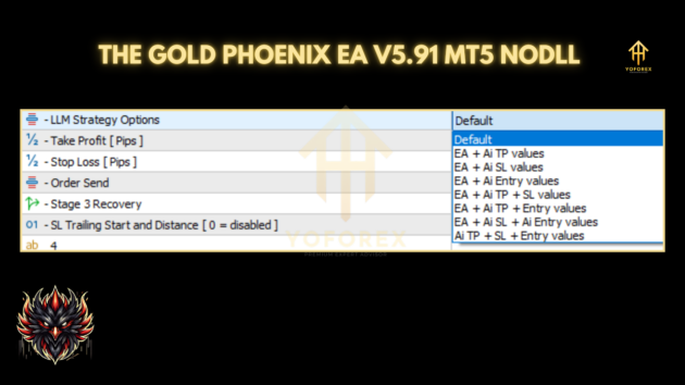 The Gold Phoenix EA V5.91