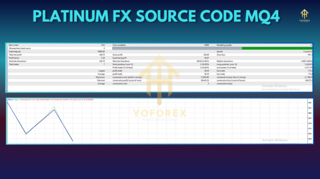 Platinum Fx EA SourceCode