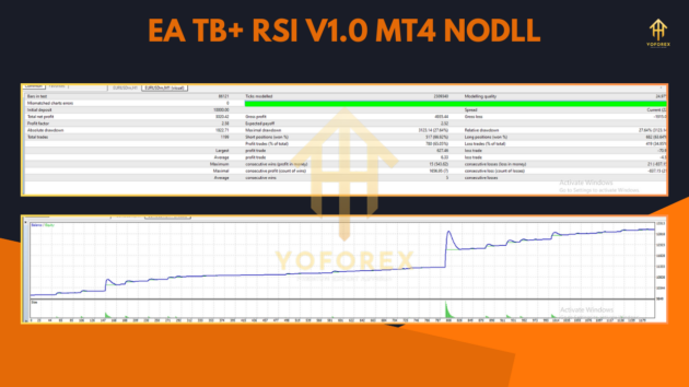 EA TB+RSI V1.0