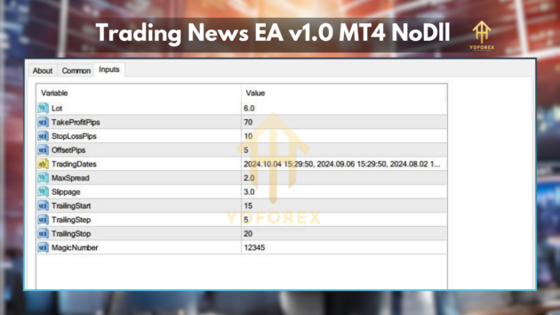 Trading News EA v1.0