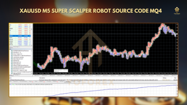 XAUUSD M5 SUPER SCALPER ROBOT EA Source Code