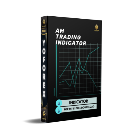 AM Forex Trading Indicator