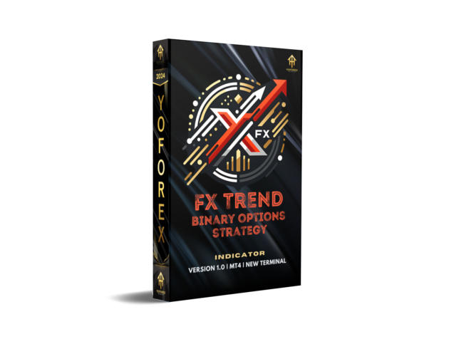 FX Trend Binary Options Strategy Indicator