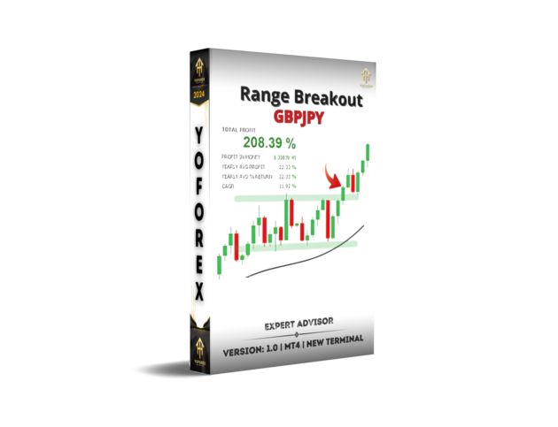 Range Breakout Gbpjpy for propfirms V1.0